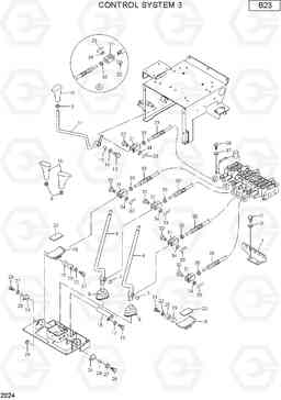 2024 CONTROL SYSTEM 3 R15-7, Hyundai