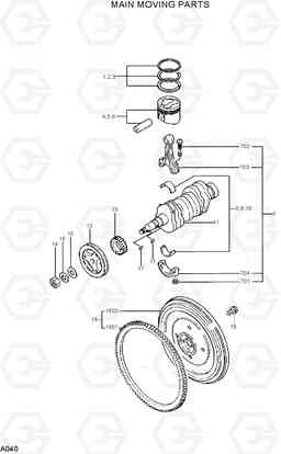 A040 MAIN MOVING PARTS R15-7, Hyundai