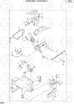 2020 CONTROL SYSTEM 2 R16-7, Hyundai