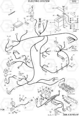 7128 ELECTRIC SYSTEM R16-7, Hyundai