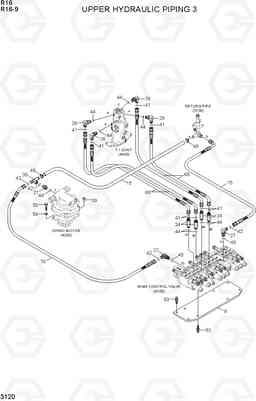 3120 UPPER HYDRAULIC PIPING 3 R16-9, Hyundai