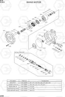 4200 SWING MOTOR R16-9, Hyundai