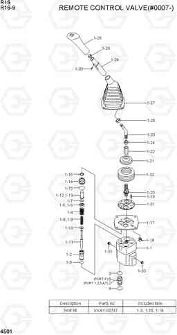 4501 REMOTE CONTROL VALVE(#0007-) R16-9, Hyundai