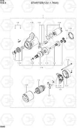 9340 STARTER(12V-1.7KW) R16-9, Hyundai