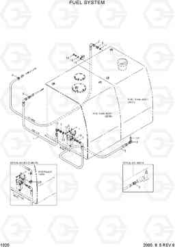 1020 FUEL SYSTEM R160LC-3, Hyundai