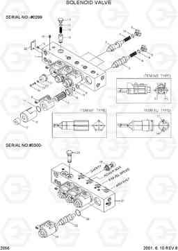 2056 SOLENOID VALVE R160LC-3, Hyundai