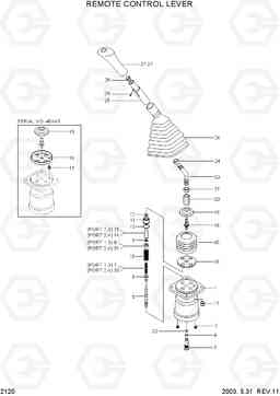 2120 REMOTE CONTROL LEVER R160LC-3, Hyundai