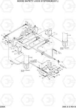 2200A BOOM SAFETY LOCK SYSTEM(#0287-) R160LC-3, Hyundai