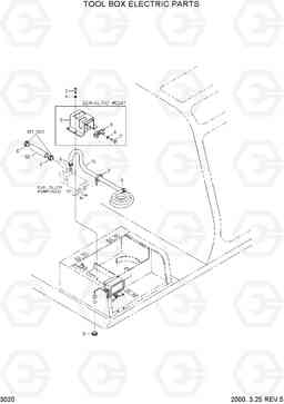 3020 TOOL BOX ELECTRIC PARTS R160LC-3, Hyundai