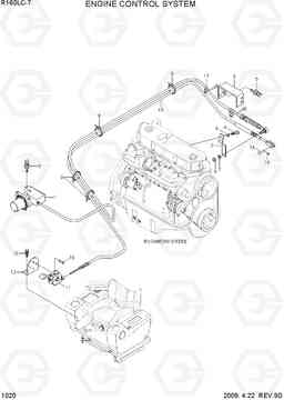 1020 ENGINE CONTROL SYSTEM R160LC-7, Hyundai