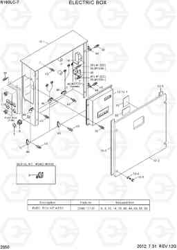 2050 ELECTRIC BOX R160LC-7, Hyundai