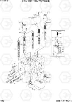 4050 MAIN CONTROL VALVE(2/4) R160LC-7, Hyundai