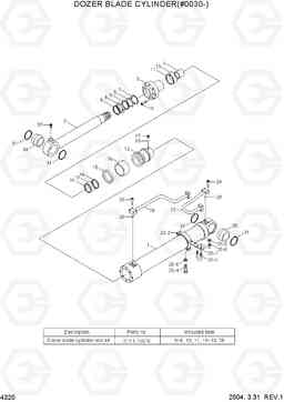 4320 DOZER BLADE CYLINDER(#0030-) R160LC-7, Hyundai