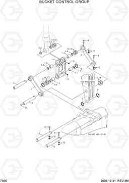 7300 BUCKET CONTROL GROUP R160LC-7, Hyundai