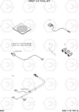 8050 HRDT 2.0 TOOL KIT R160LC-7, Hyundai