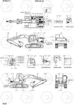 8100 DECALS(-#1610) R160LC-7, Hyundai