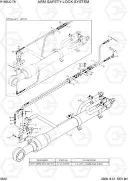 3550 ARM SAFETY LOCK SYSTEM R160LC-7A, Hyundai