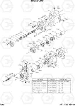 4010 MAIN PUMP R160LC-7A, Hyundai