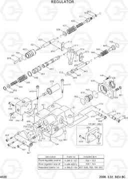 4020 REGULATOR R160LC-7A, Hyundai