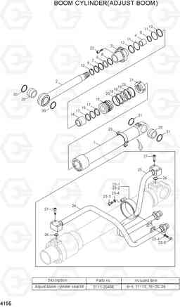 4195 BOOM CYLINDER(ADJUST BOOM) R160LC-7A, Hyundai