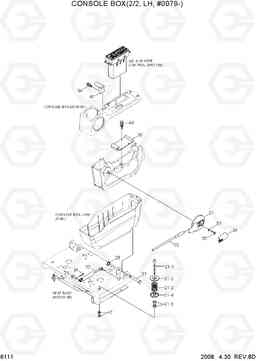 6111 CONSOLE BOX 2(LH, #0079-) R160LC-7A, Hyundai