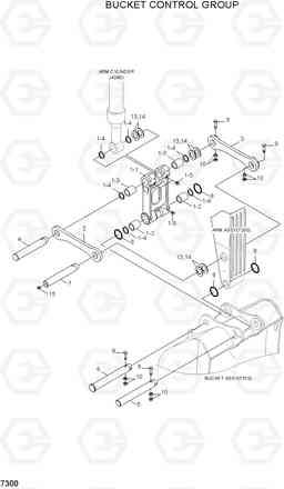 7300 BUCKET CONTROL GROUP R160LC-7A, Hyundai