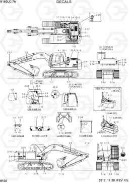 8100 DECALS R160LC-7A, Hyundai