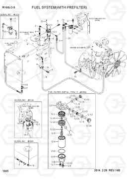 1065 FUEL SYSTEM(WITH PREFILTER) R160LC-9, Hyundai