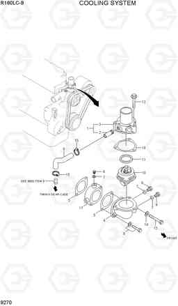 9270 COOLING SYSTEM R160LC-9, Hyundai