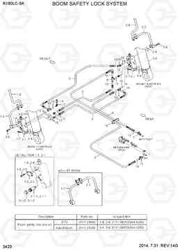 3420 BOOM SAFETY LOCK SYSTEM R160LC-9A, Hyundai