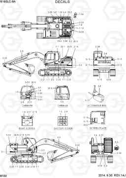 8100 DECALS R160LC-9A, Hyundai