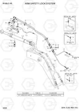3520 ARM SAFETY LOCK SYSTEM R160LC-9S, Hyundai