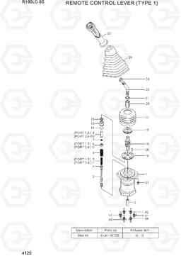 4120 REMOTE CONTROL LEVER (TYPE 1) R160LC-9S, Hyundai
