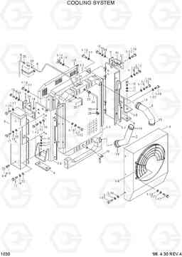 1030 COOLING SYSTEM R170W-3, Hyundai