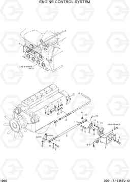 1060 ENGINE CONTROL SYSTEM R170W-3, Hyundai