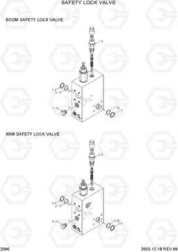 2096 SAFETY LOCK VALVE R170W-3, Hyundai