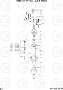 2120 REMOTE CONTROL LEVER(-#0197) R170W-3, Hyundai