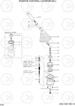 2121 REMOTE CONTROL LEVER(#0198-) R170W-3, Hyundai