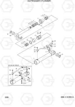 2200 OUTRIGGER CYLINDER R170W-3, Hyundai