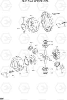 3031 REAR AXLE DIFFERENTIAL R170W-3, Hyundai