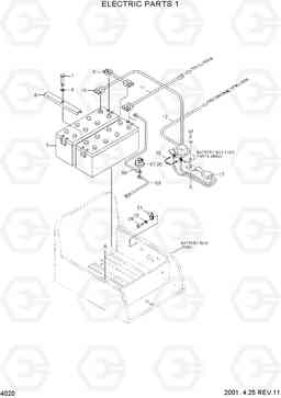 4020 ELECTRIC PARTS 1 R170W-3, Hyundai