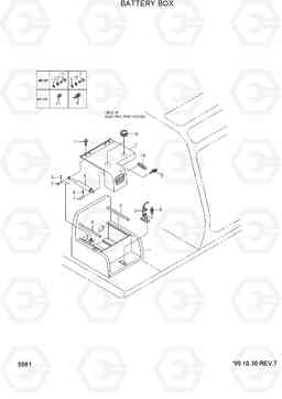 5081 BATTERY BOX R170W-3, Hyundai