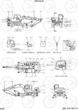 8020 DECALS R170W-3, Hyundai