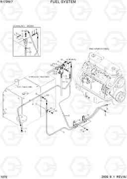 1070 FUEL SYSTEM R170W-7, Hyundai