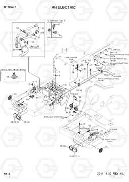 2010 RH ELECTRIC R170W-7, Hyundai