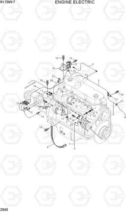 2040 ENGINE ELECTRIC R170W-7, Hyundai