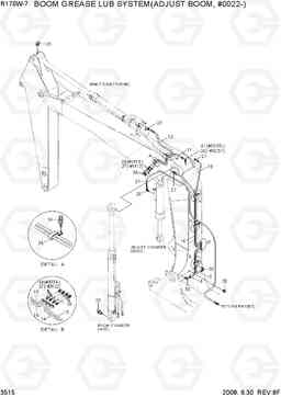 3515 BOOM GREASE LUB SYSTEM(ADJ/BOOM, #0022-) R170W-7, Hyundai