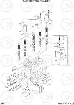 4050 MAIN CONTROL VALVE(2/4) R170W-7, Hyundai