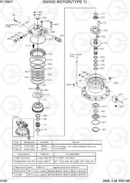 4100 SWING MOTOR(TYPE 1) R170W-7, Hyundai