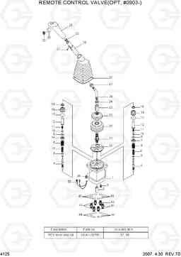 4125 REMOTE CONTROL VALVE(OPT,#0903-) R170W-7, Hyundai